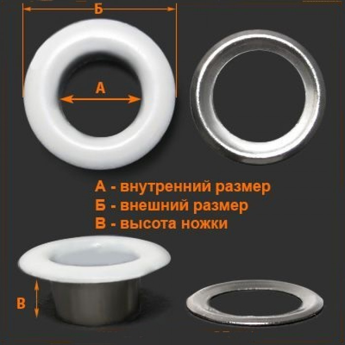 Люверсы